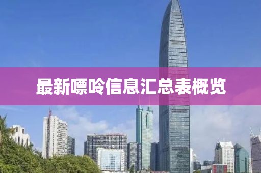 最新嘌呤信息汇总表概览