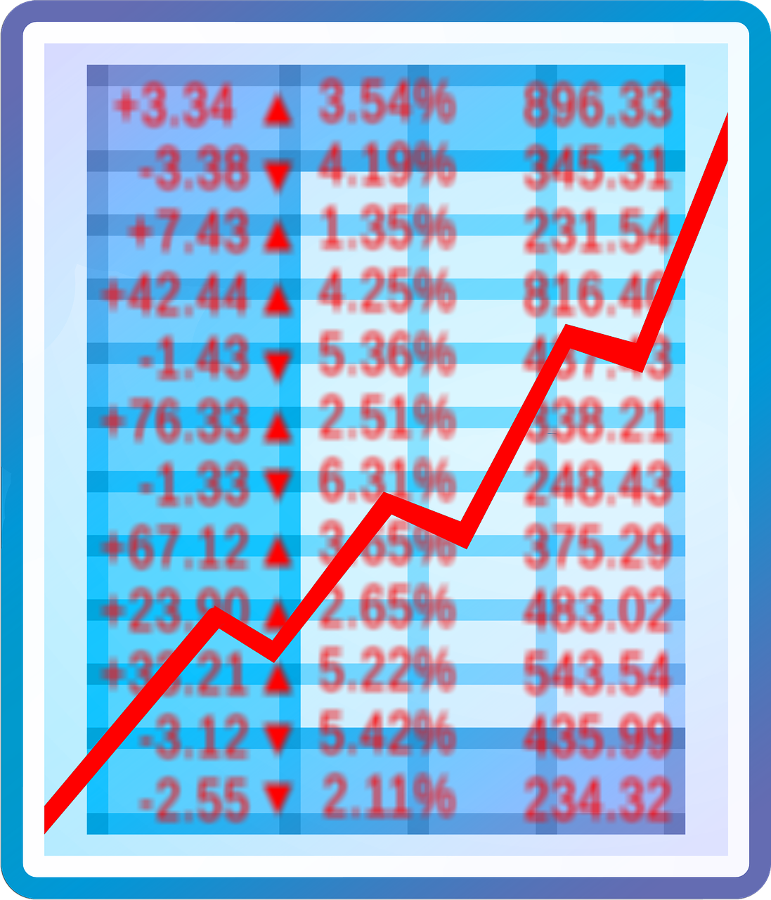 股票交易时间解析，何时可以购买股票？详解股票交易时段。